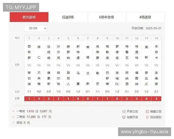 今日足彩310强胆推荐专家预测，提供最权威的投注参考方案