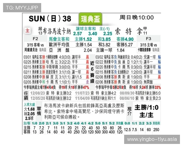 澳门足彩赛事资讯实时更新掌握最新比赛动态提升投注决策能力 澳门足彩赛事资讯实时更新掌握最新比赛动态提升投注决策能力