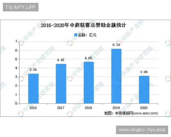 足球实时预测工具推荐2026年最实用的实时数据分析平台介绍 足球实时预测工具推荐2026年最实用的实时数据分析平台介绍